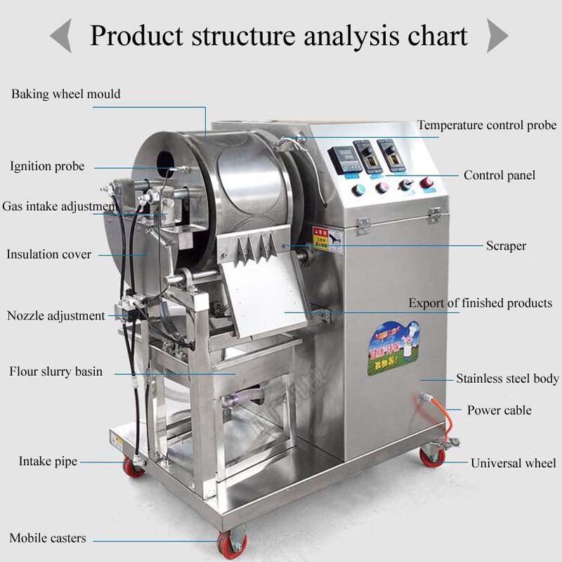 جهاز صنع الفطائر متعدد الوظائف - مراجعة Kitchen Appliances Price وسعره