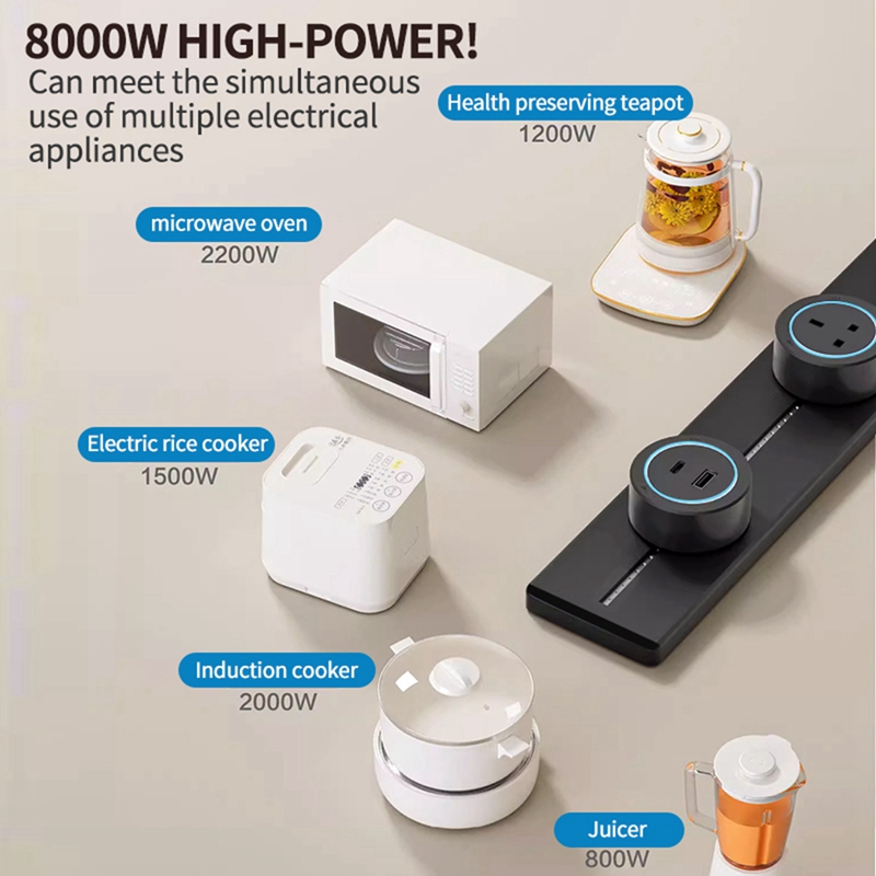 مقبس قوة السكك الحديدية مقبس ا - مراجعة Kitchen Appliances Uk وسعره